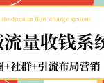 私域流量收钱系统课程（朋友圈+社群+引流布局营销）12节课完结-逐风项目库