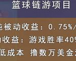国外区块链篮球游戏项目，前期加入秒回本，被动收益日0.75%，撸数万美金-逐风项目库