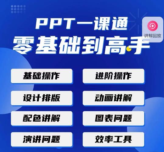 PPT·一课通·0基础到高手：通俗易懂快速掌握PPT的各种应用场合-逐风项目库