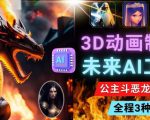 利用未来Ai工具LeiaPix，静态图转换3D动画，Lexica和Chat GPT制作精彩视频-逐风项目库