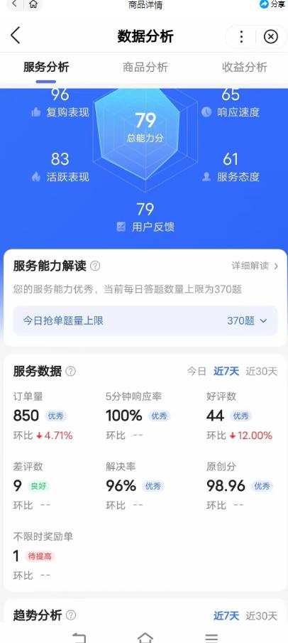 百度问答大礼包，全网首发最新最全攻略，带你走进月入过万快车道！-逐风项目库