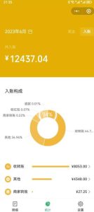 一单赚49.9，超级蓝海赛道，靠小红书卖这个虚拟商品，一个月1.2w是怎么做到的？【揭秘】-逐风项目库