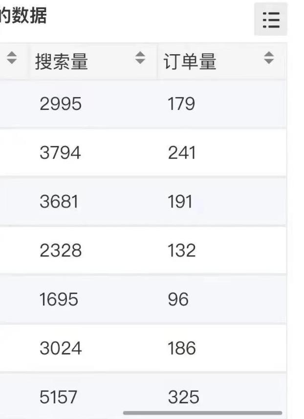 小说推文掘金，0成本，轻松月入5W，小白也能轻松掌握！（教程+授权渠道）【揭秘】-逐风项目库