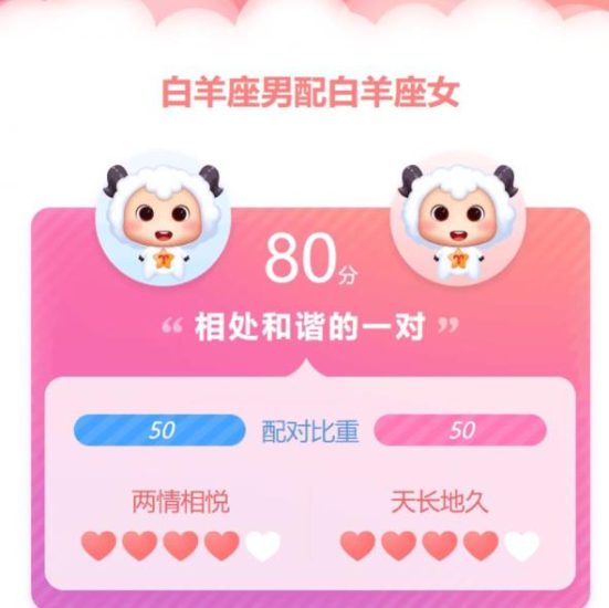 2023最新抖音快手无人直播星座配对在线打分玩法，实操解析【详细视频教程】-逐风项目库