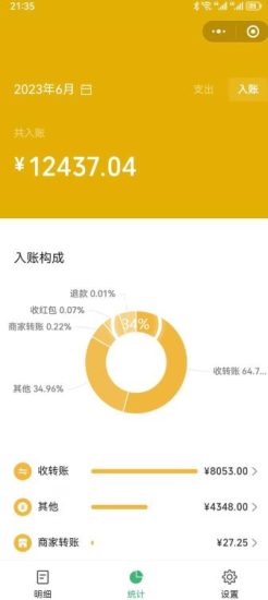 一单赚49.9，超级蓝海赛道，靠小红书卖这个虚拟商品，一个月1.2w是怎么做到的？【揭秘】-逐风项目库