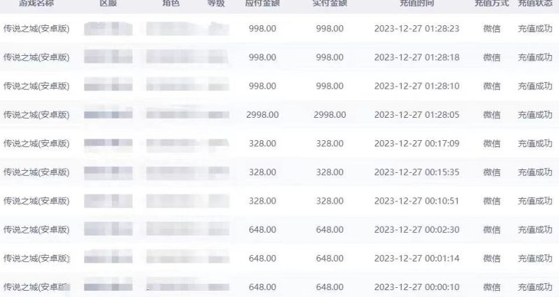 抖音企业号传奇手游变现，日入4500+，小白易上手（独家揭秘）-逐风项目库