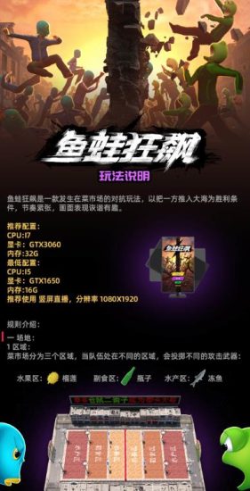 外面收费1980的抖音鱼蛙狂飙直播项目，可虚拟人直播，抖音报白，实时互动直播【软件+详细教程】-逐风项目库