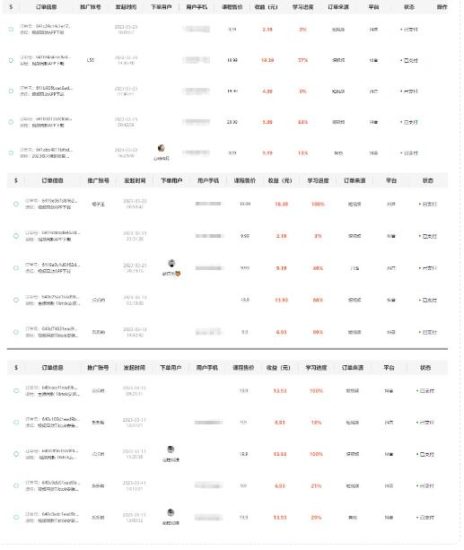 独创躺赚模式，短视频变现，每天发3条视频，被动收入，新号60+后期无上限-逐风项目库