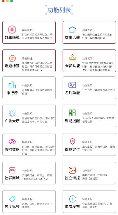 外面收费998的社群广场搭建教程，引流裂变自动化，助您轻松打造私域流量【源码+教程】-逐风项目库